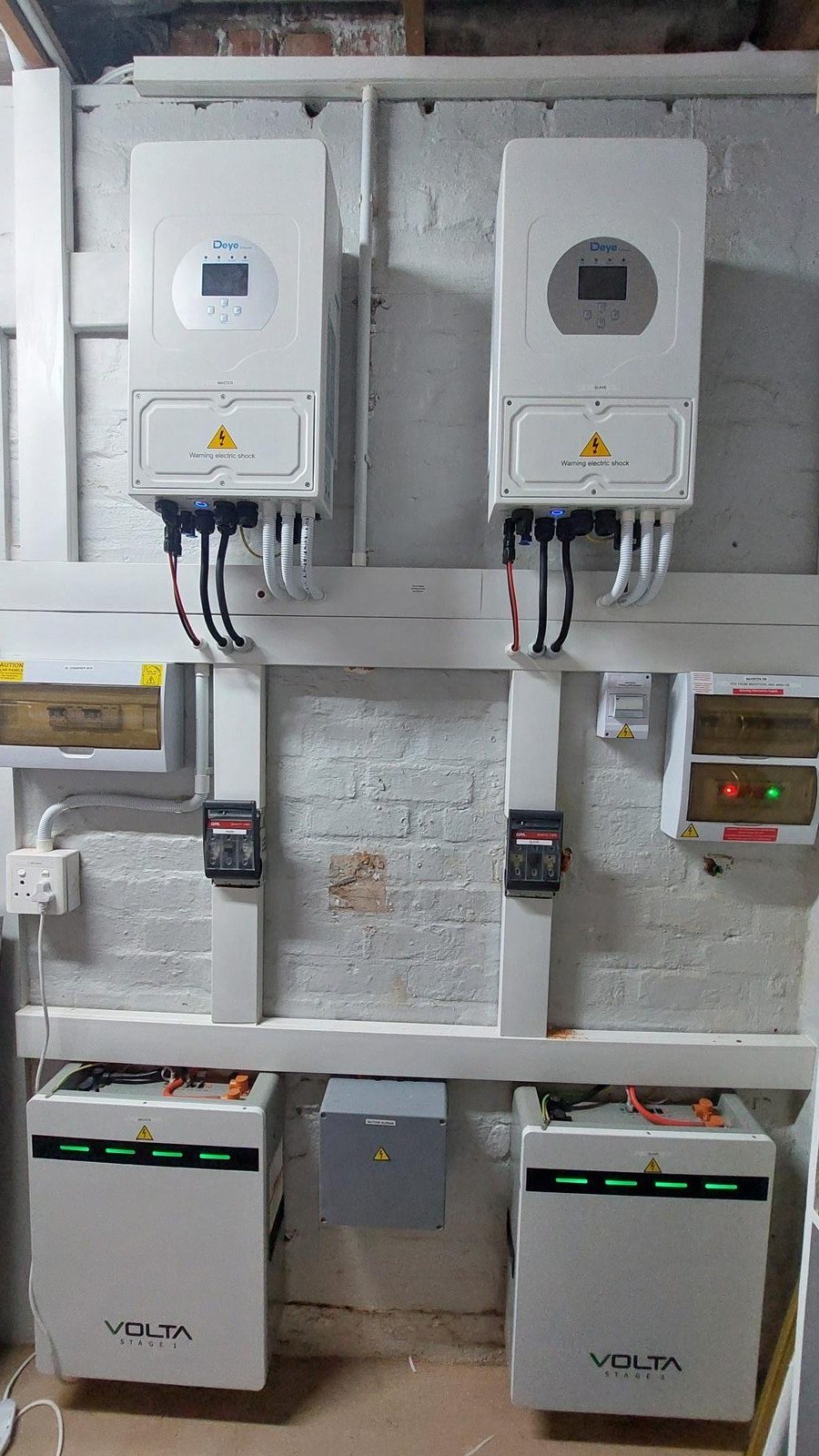 Residential PV installation prepared for SSEG registration