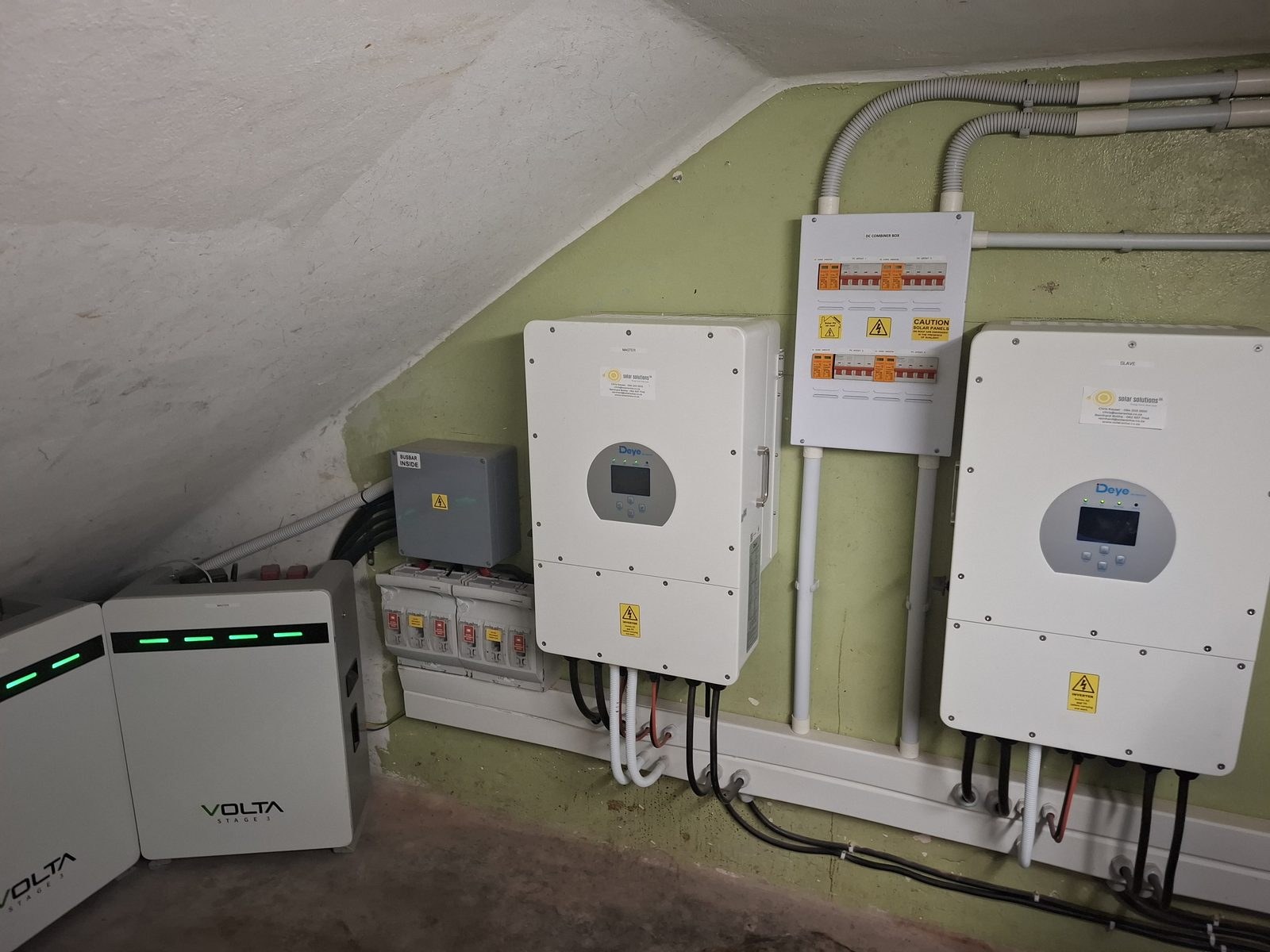 On-site inspection of a PV installation