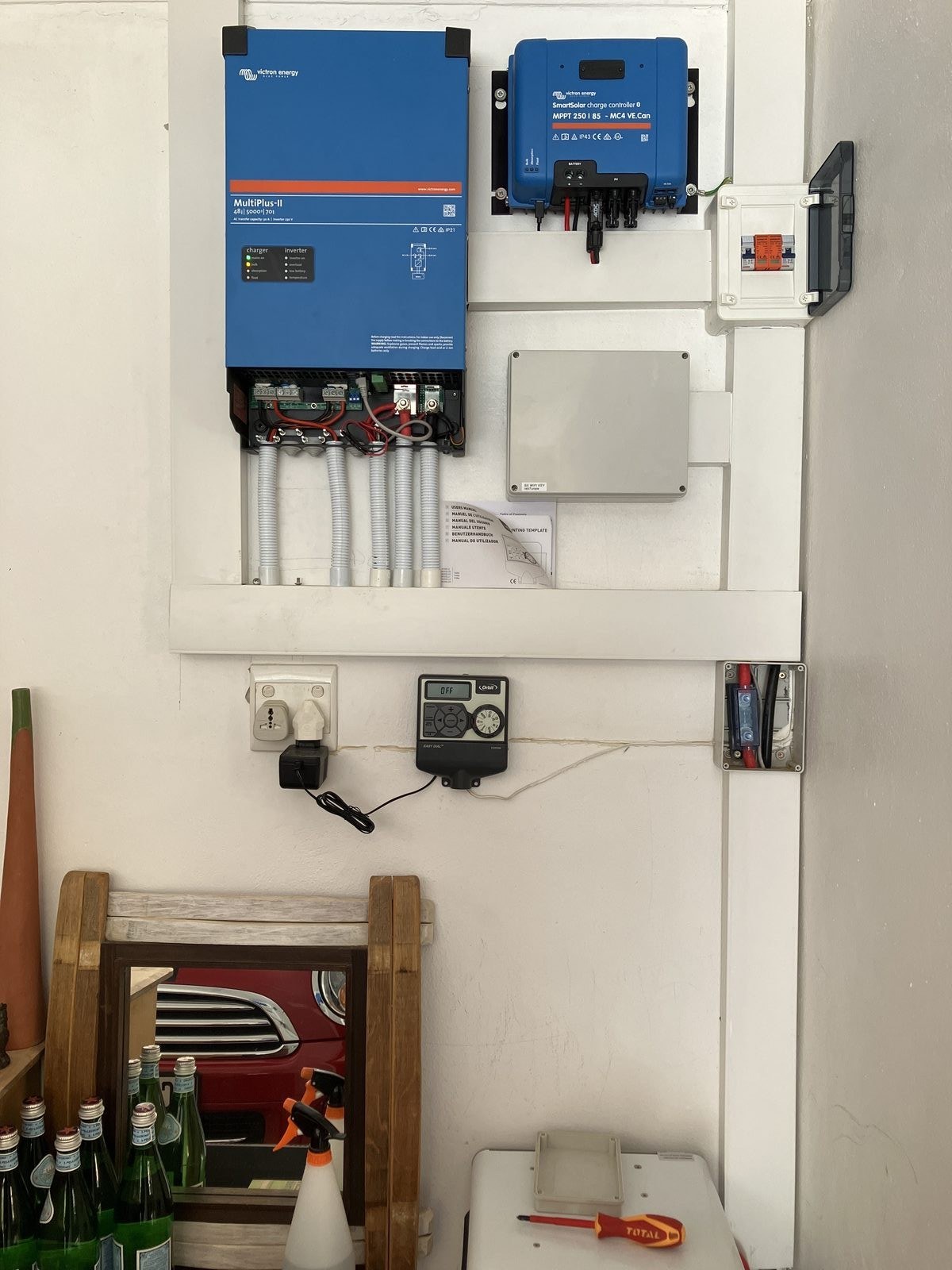 Residential PV registration